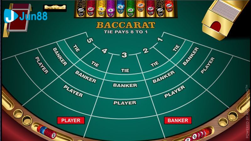 Luật chơi chuẩn của Baccarat là như thế nào?